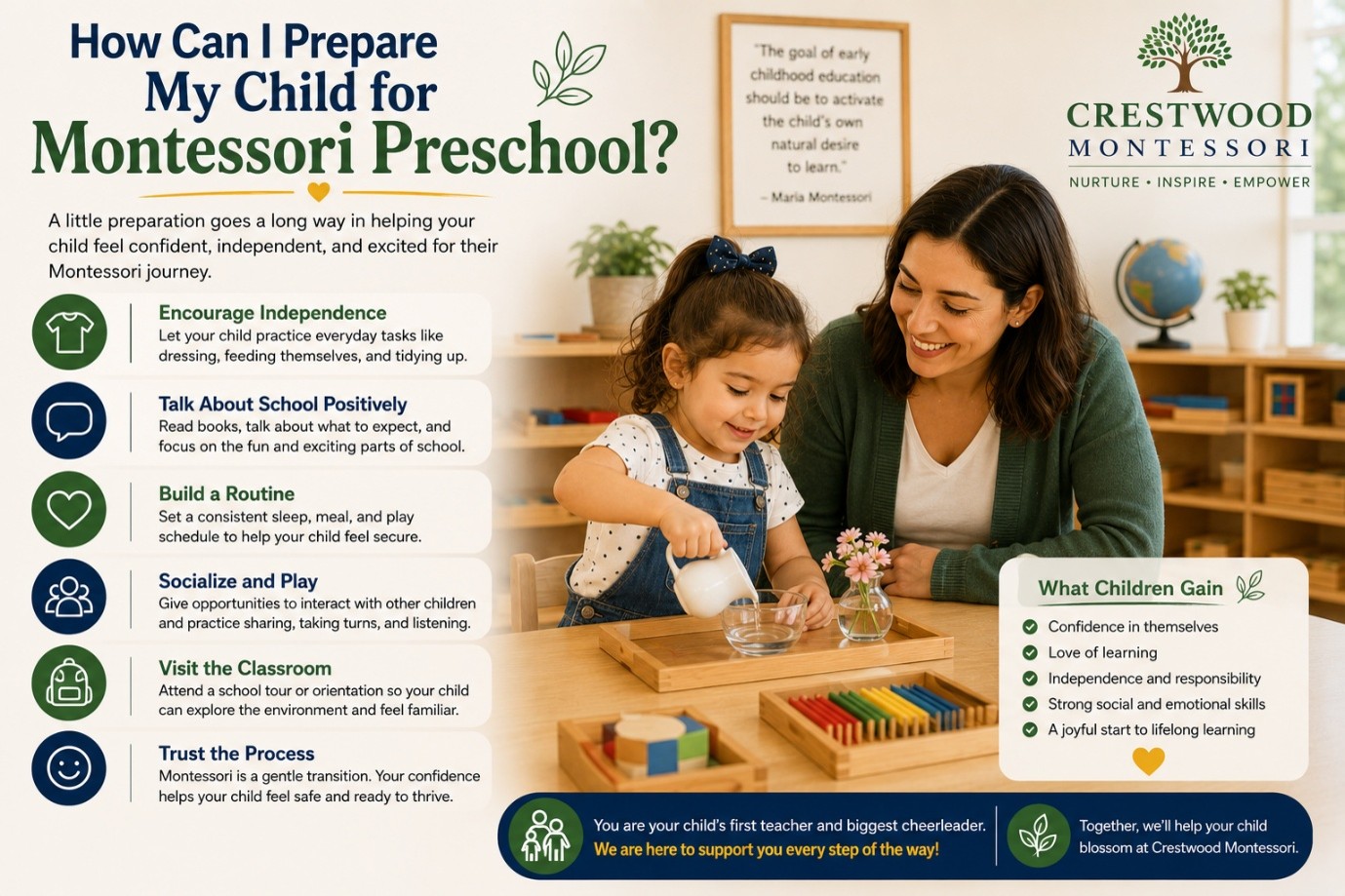 How Can I Prepare My Child for Montessori Preschool?