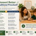 Is Montessori Better Than Traditional Preschool?