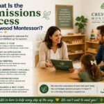 What Is the Admissions Process at Crestwood Montessori?